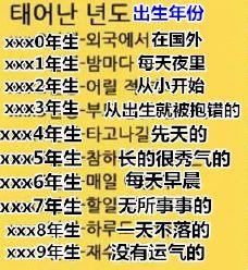 出生日期看三世因果