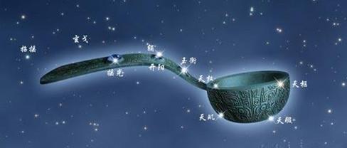 八字自己怎么算（手把手教你批八字）