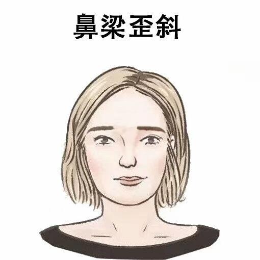 事业面相看哪里，事业受阻怎么看