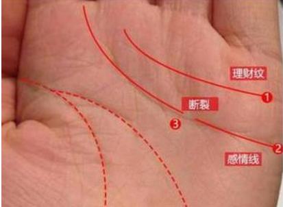 川字掌克夫还是旺夫（双川掌女 命硬）