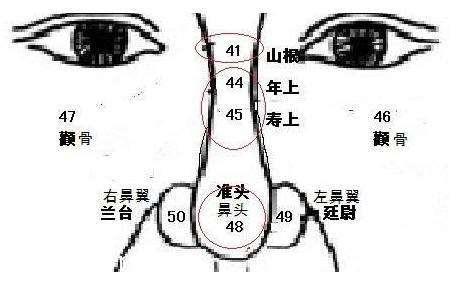破相之人必有大相(破相意思是好是坏