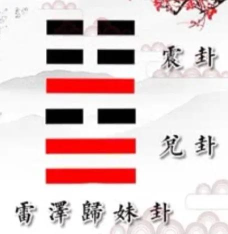 雷泽归妹卦预示什么