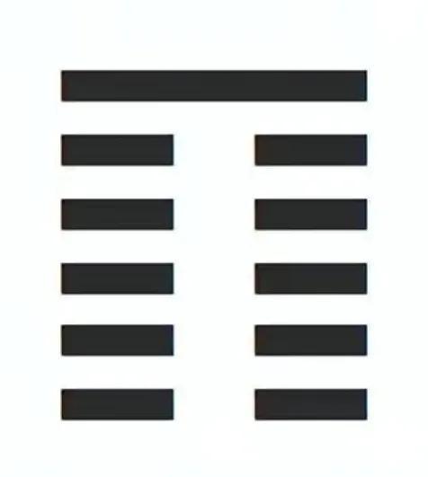 剥卦预示着什么