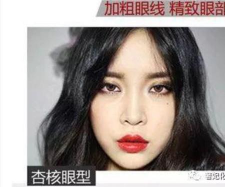 杏核眼男人女人面相好吗(杏核眼长什