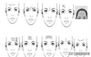 额头纹路看相(10种额头纹路大全图解