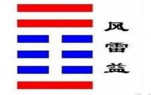 风雷益卦预示什么（风雷益卦是吉还是凶）