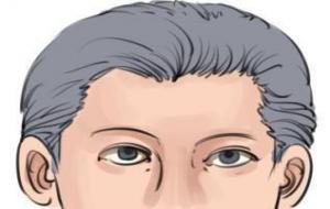 额头凹陷的人命运怎么样（面相解析）