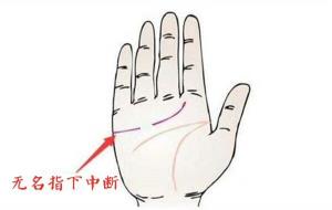 感情线断开错位一上一下意味着什么