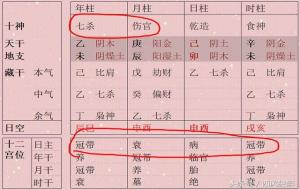 八字差的人怎么办（八字差就一生贫贱吗）