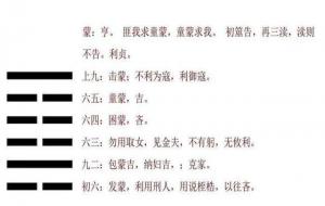 山水蒙卦是凶是吉利，预示着什么