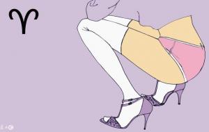 搞定白羊座男生方法（一招吃定白羊男）