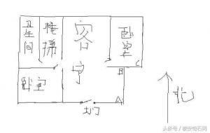 泰山石放在哪比较旺