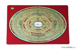 风水罗盘，罗盘的知识