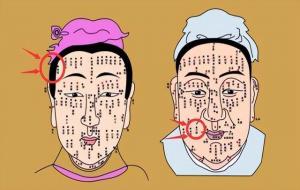 天生上等命的痣，好福气象征的痣
