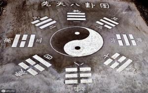 文王神卦,文王六十四卦详解