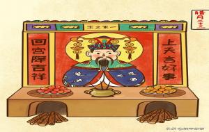 灶王爷贴在厨房什么位置