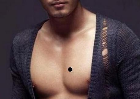 狼心狗肺痣的位置与女生命运