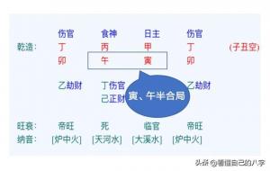 拱局在八字中的作用