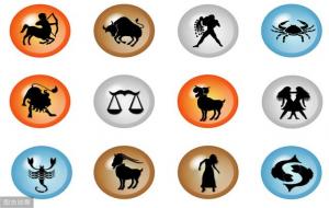 十二星座最聪明第一名(排行榜)