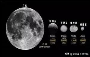 婚神星座怎么看