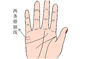 两条感情线男人、女人好不好