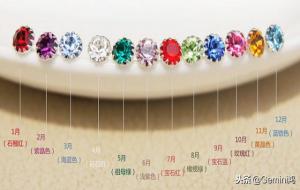 幸运石查询（幸运石对照表）