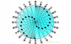从杀格的意思(从杀格的特点)