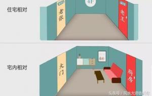 两门相对的危害性与化解方法