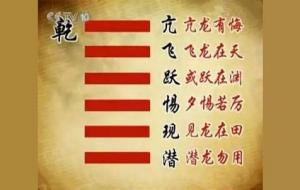 读懂乾卦、就读懂了人生