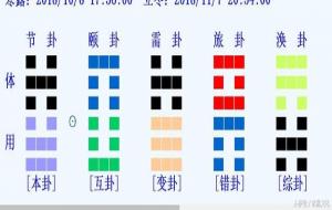 八卦与生活的关系