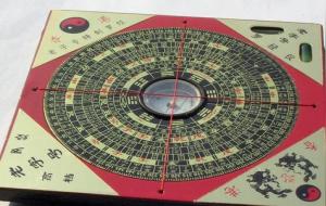 罗盘的基本知识与用法