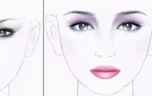 什么眉毛最好看最招财