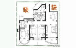 住宅缺角风水怎么处理