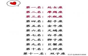 难撩星座排行榜