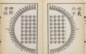 《易经》中的易的含义