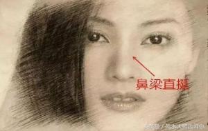 旺夫旺子的女人面相