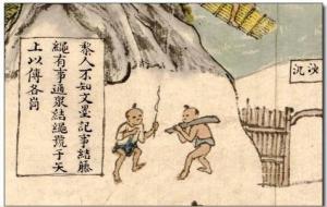 周易的爻是什么