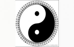 从风水中讲解为什么财运那么差