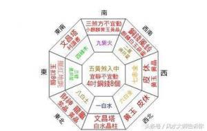 旺运风水指南，旺运风水十不要