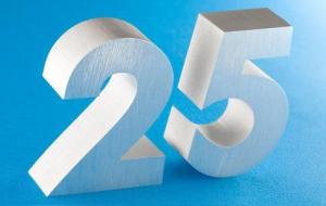 十二星座的幸运数字