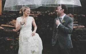 结婚那天下雨有什么寓意和预兆