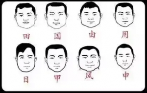 由字脸的人的面相和命运