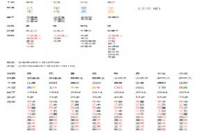 沈腾的八字的可塑性很强