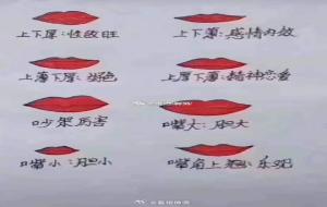 不同的嘴唇代表不同的性格