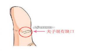 夫子眼：男有运、女旺夫