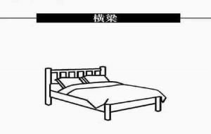 夫妻口角不断(居家风水篇)